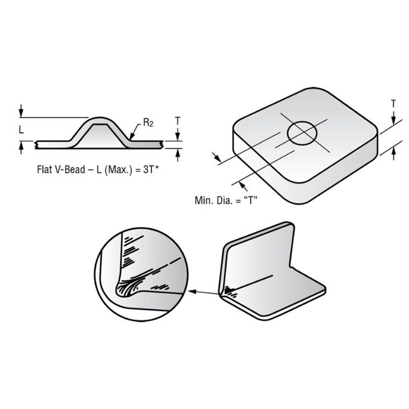 Comprehensive Guide to Material Testing Methods, Applications, and Benefits2